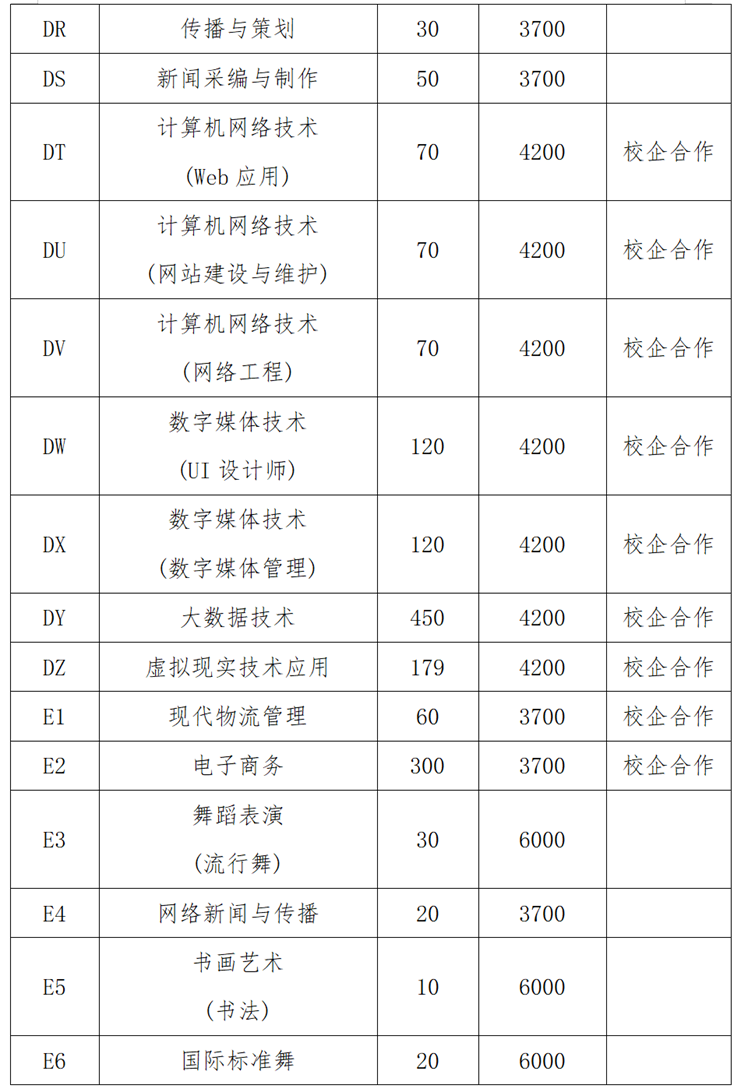 微信截图_20220322212436